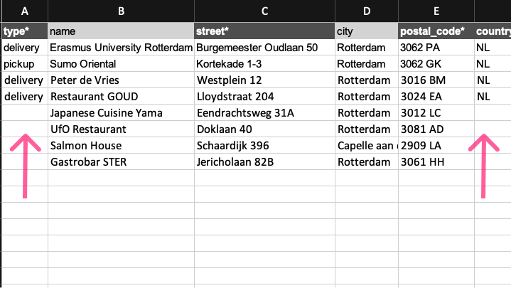 routetitan_spreadsheet